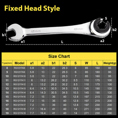 ⏳🔥LIMITED-TIME 50% OFF! ⏰Open Tubing Ratchet Wrench – Fast Work in Tight Spaces 🔧
