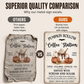🔥 Halloween Special Offer – Spooky Savings Await! 🎃💀Halloween Coffee Station Sign