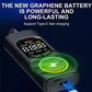 ⏳Limited time – 55% OFF⏰🔋 Rechargeable Breathalyzer with LCD Screen and Voice Broadcast