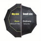 ⏳🔥LIMITED-TIME 50% OFF! ⏰☂️ Heavy‑Duty Wind‑Resistant Compact Umbrella – Sturdy, Large‑coverage, Quick‑dry 🌧️